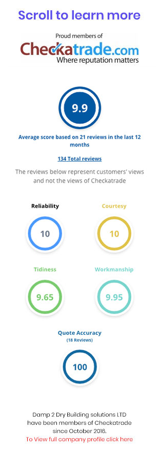 Damp2Dry are Highly Rated on Checkatrade